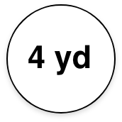 Arun Waste Services - 4 Yard Skips